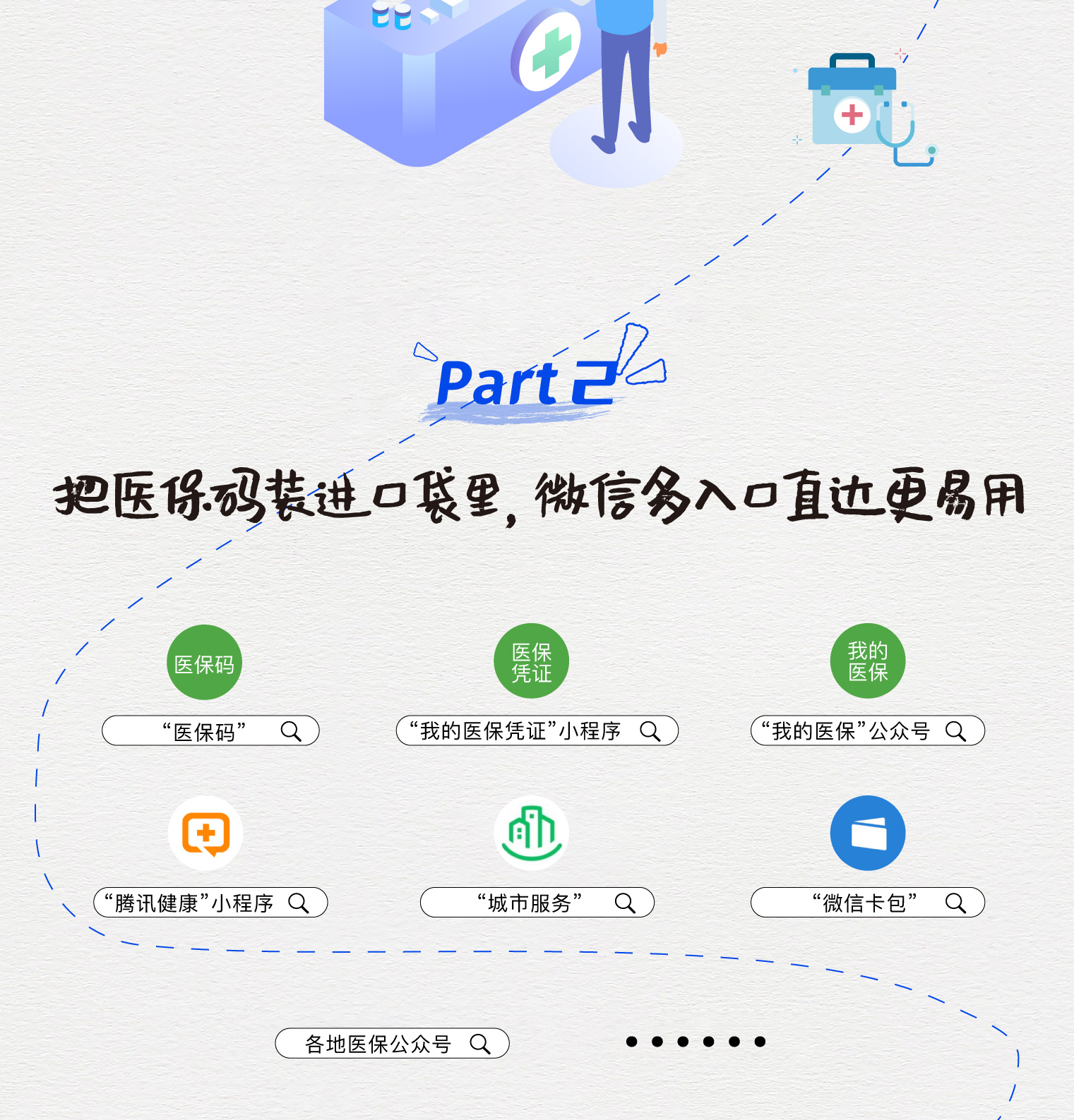 宁德最新医保取现中介微信方法分析(最方便真实的宁德急用钱如何提取医保卡里的钱方法)