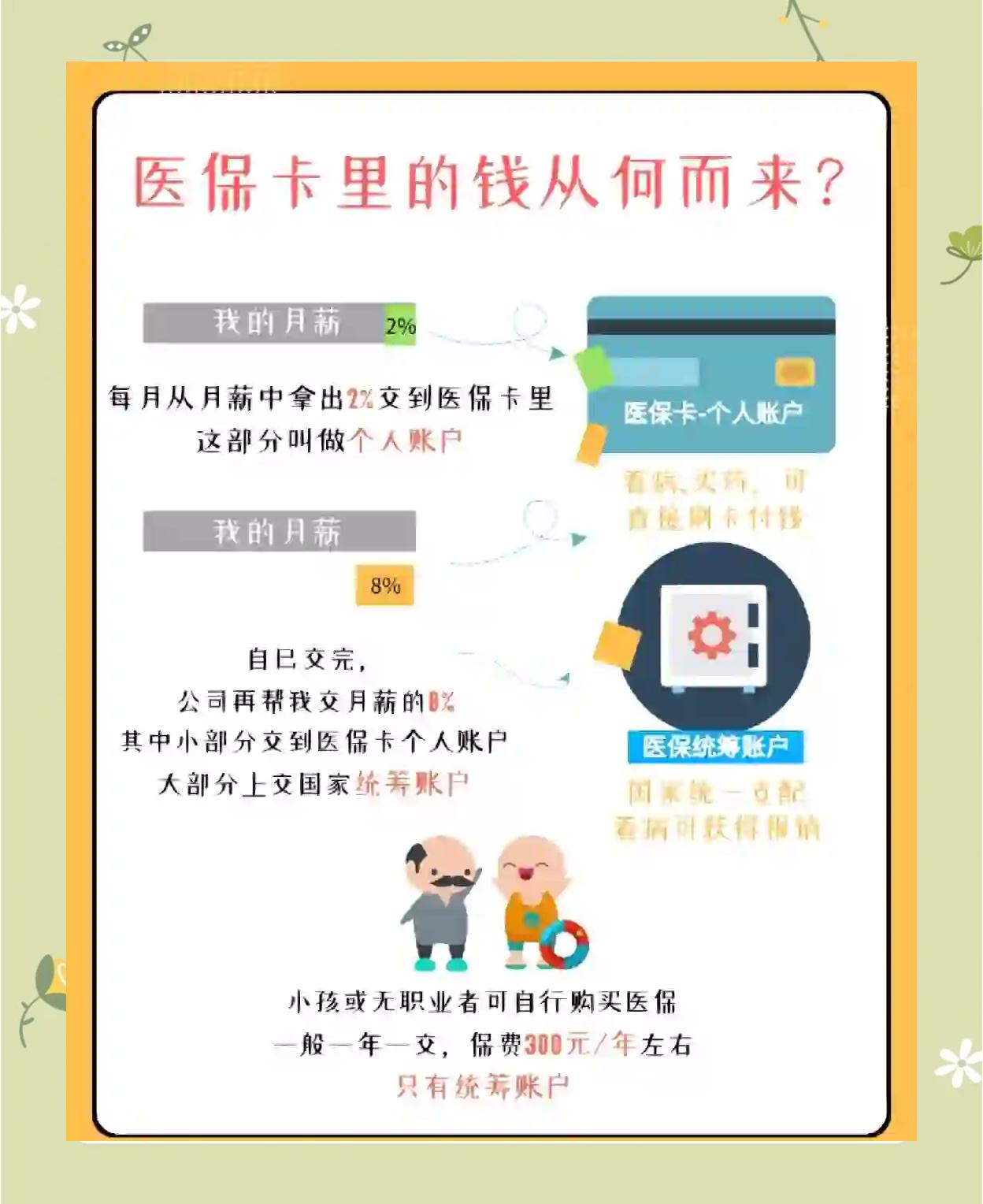 宁德最新怎么把医保卡里的钱取出来方法分析(最方便真实的宁德医保卡提取现金方法方法)
