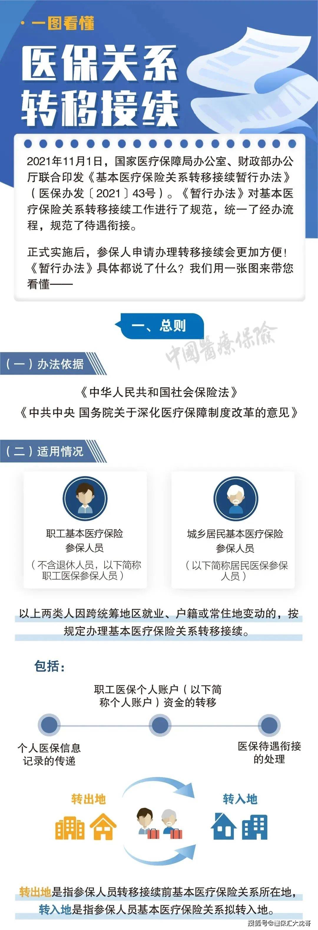宁德最新医保怎么套现提现取现方法分析(最方便真实的宁德医保钱如何套现方法)
