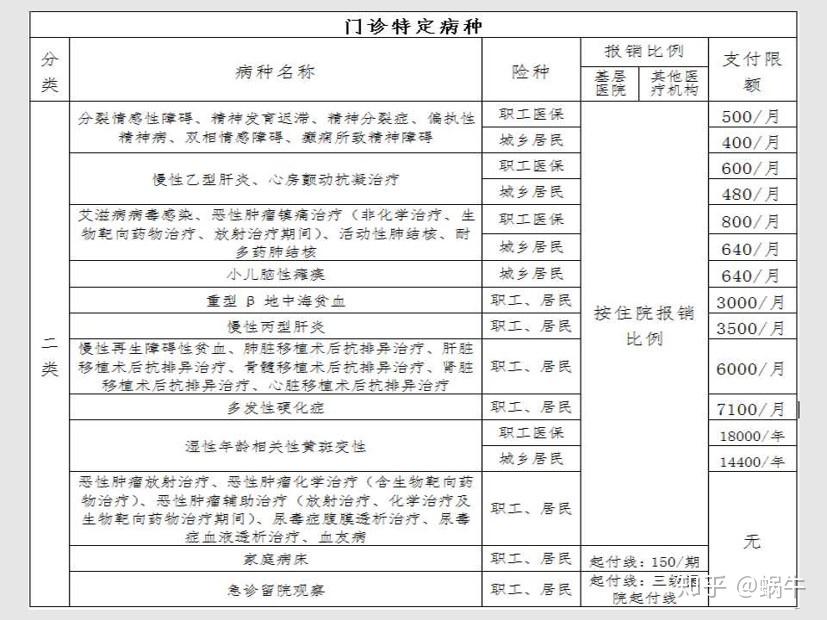 宁德最新在线套医保卡联系方式方法分析(最方便真实的宁德有没有套医保卡的app方法)