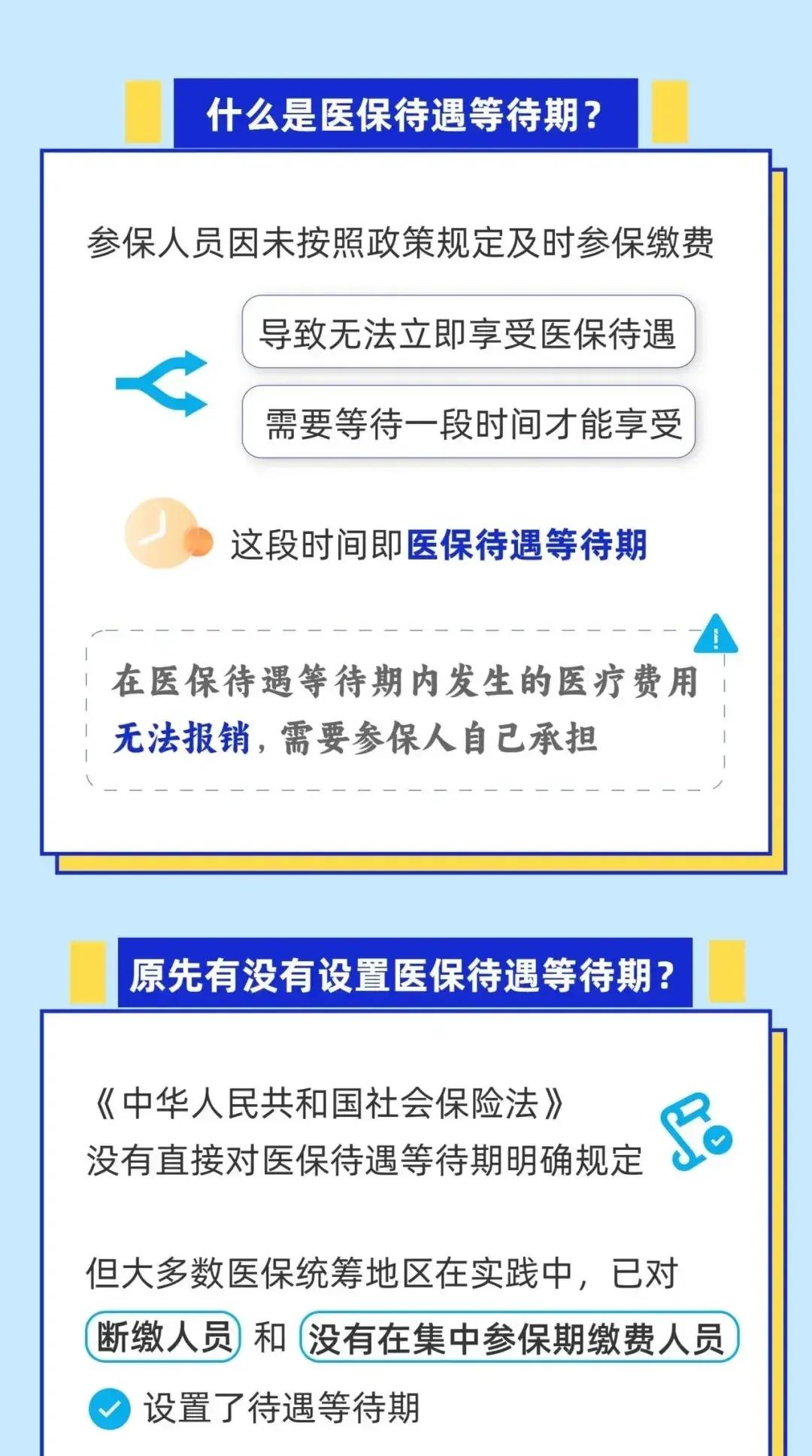 宁德关于套医保卡联系方式2025的信息