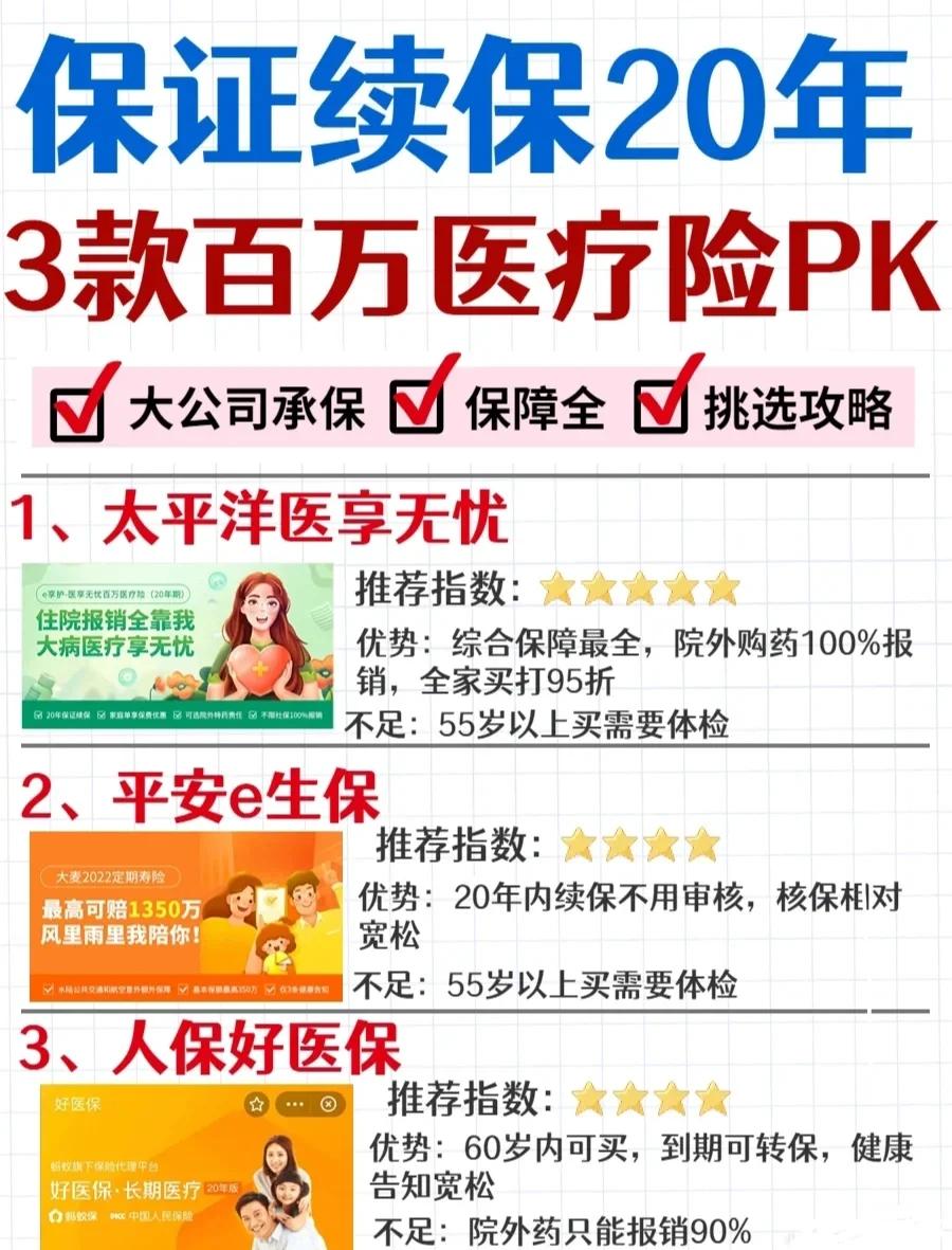 宁德最新医疗保险60%和100%区别方法分析(最方便真实的宁德医保缴费比例60%和100%的区别方法)
